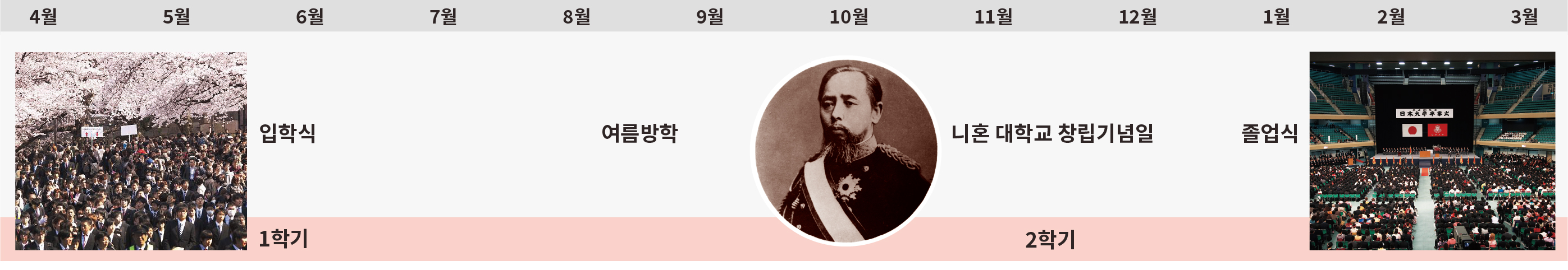 학사일정