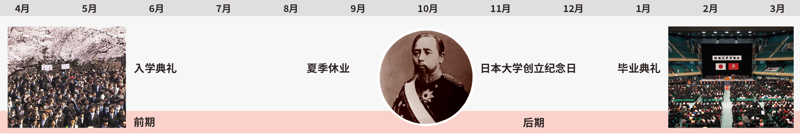 学术日历