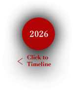 Click to Timeline