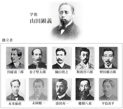 日本法律学校の創立