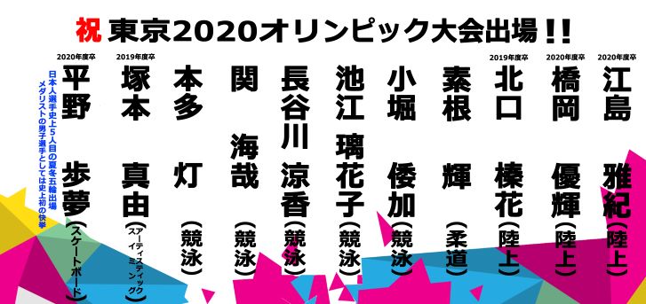 東京2020オリンピック競技大会の日本代表選手団にスポーツ科学部関係者から選手１１名，役員・コーチ等３名が認定されました