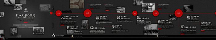日本大学の歴史サイト